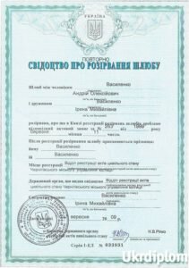 Свидетельство о разводе 